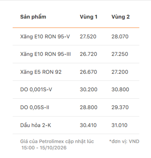 Eo biển Hormuz tiếp tục là tâm điểm lo ngại