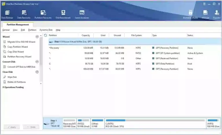 MiniTool Partition Wizard – Phần mềm chia ổ cứng tốt nhất cho Windows