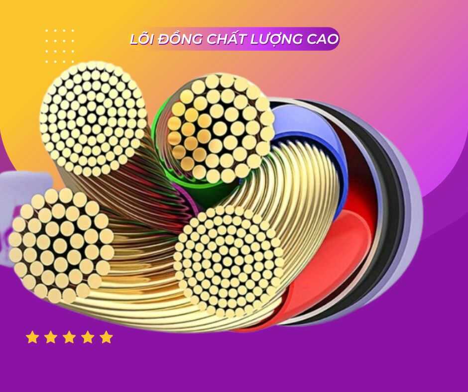 Cáp Sạc 100W Type C: Sức Mạnh Tốc Độ Sạc Siêu Nhanh!