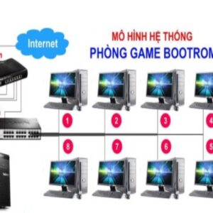 Bootrom Cho Phòng Game