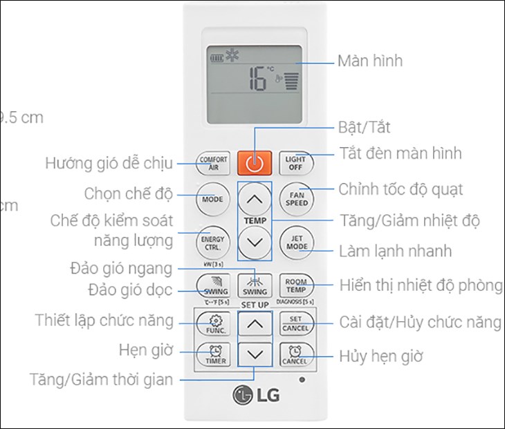 hướng dẫn sử dụng điều hòa LG, cách dùng điều hòa LG, điều hòa LG tiết kiệm điện