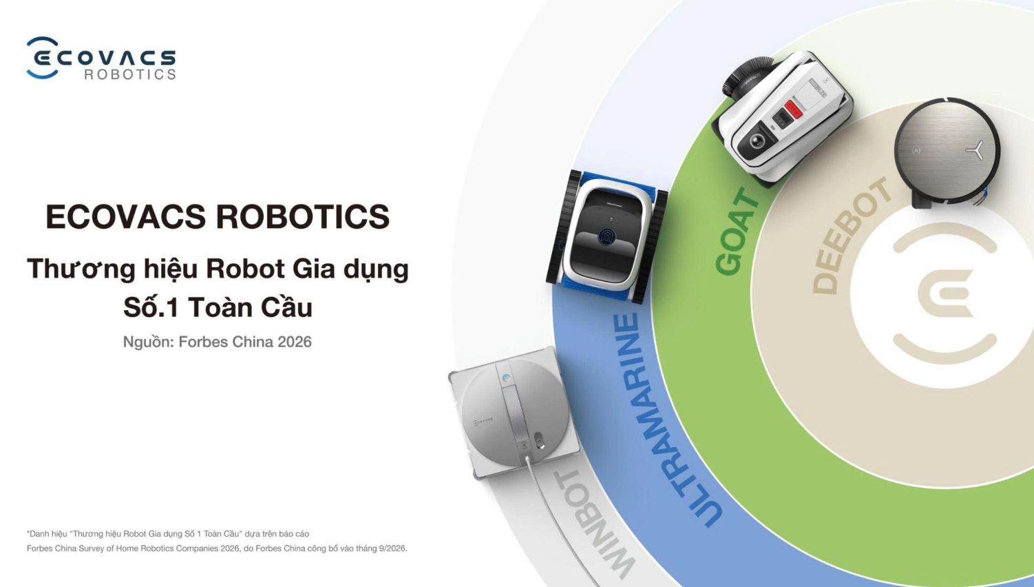 ECOVACS đứng đầu nghiên cứu robot gia dụng của Forbes China, triển khai đổi máy cũ tại Việt Nam